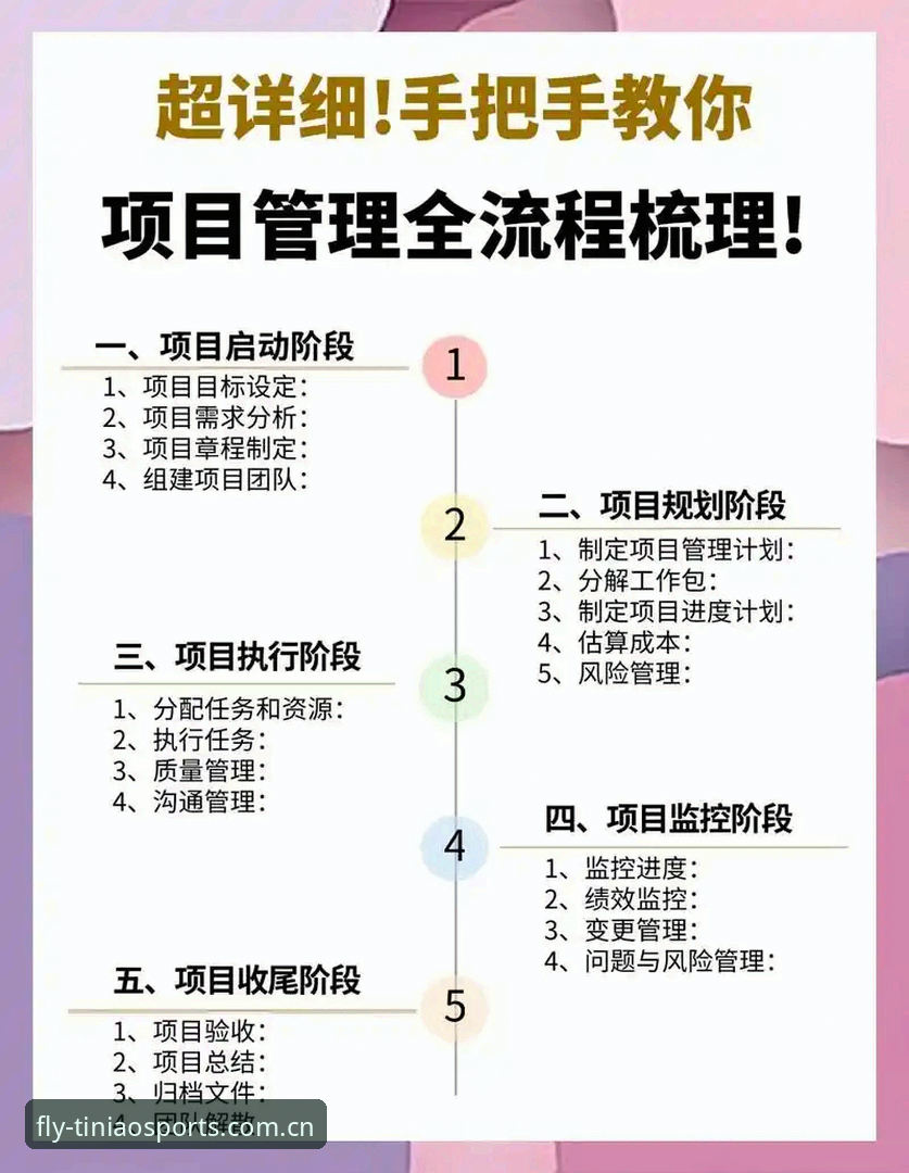 小鸟体育直播平台手机版使用操作教程：从安装到高清观赛的全流程指南