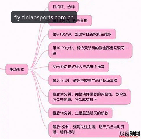 小鸟体育官网登录实用指南：从注册到直播观看的完整流程